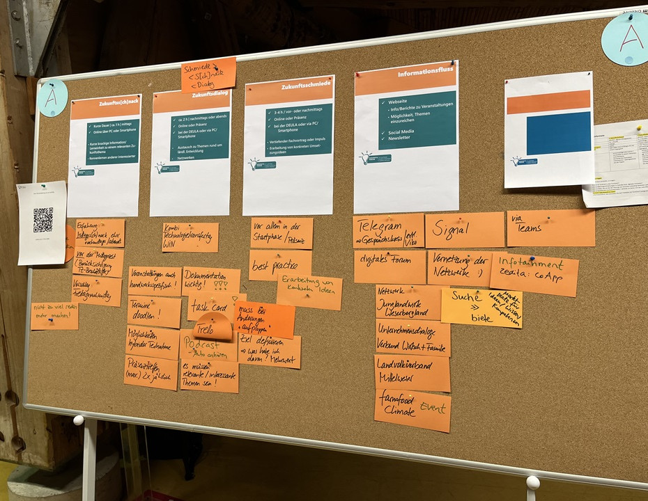 Workshopergebnisse Austauschformate