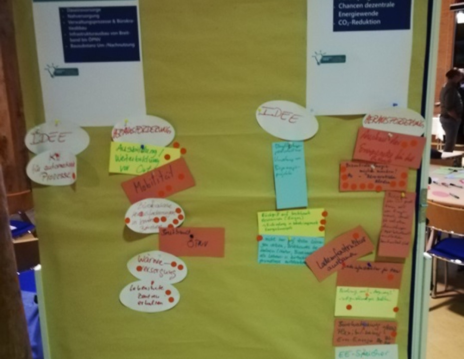 Workshopergebnisse Projekte und Themen