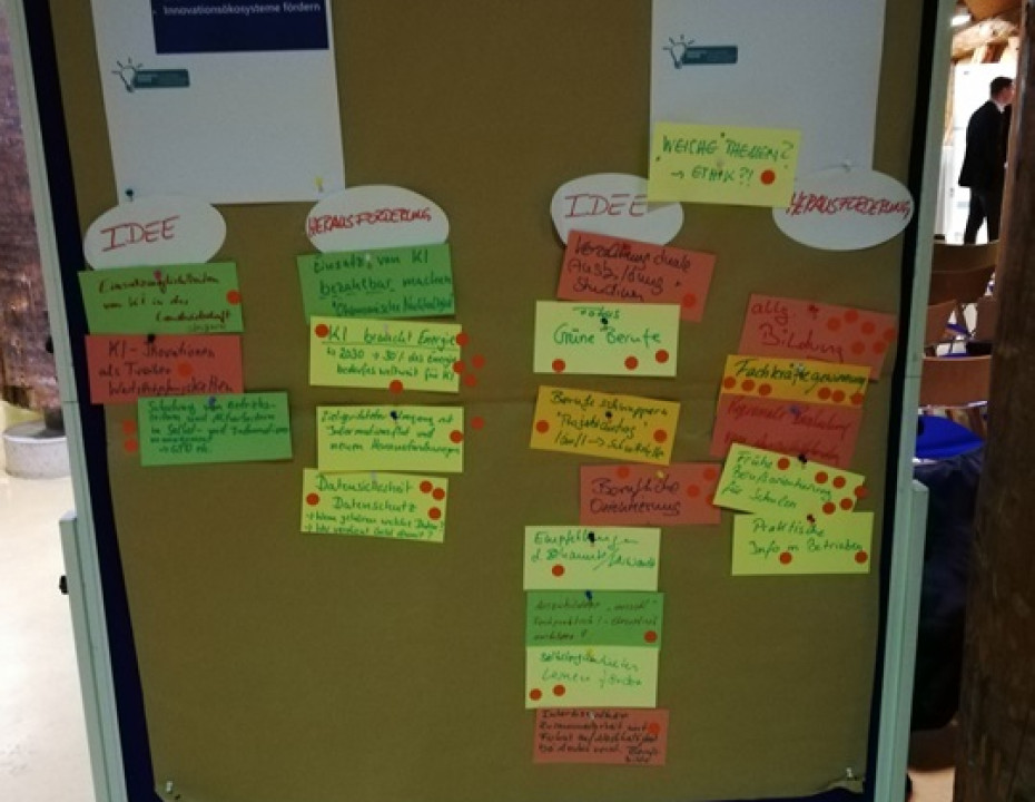 Workshopergebnisse Projekte und Themen