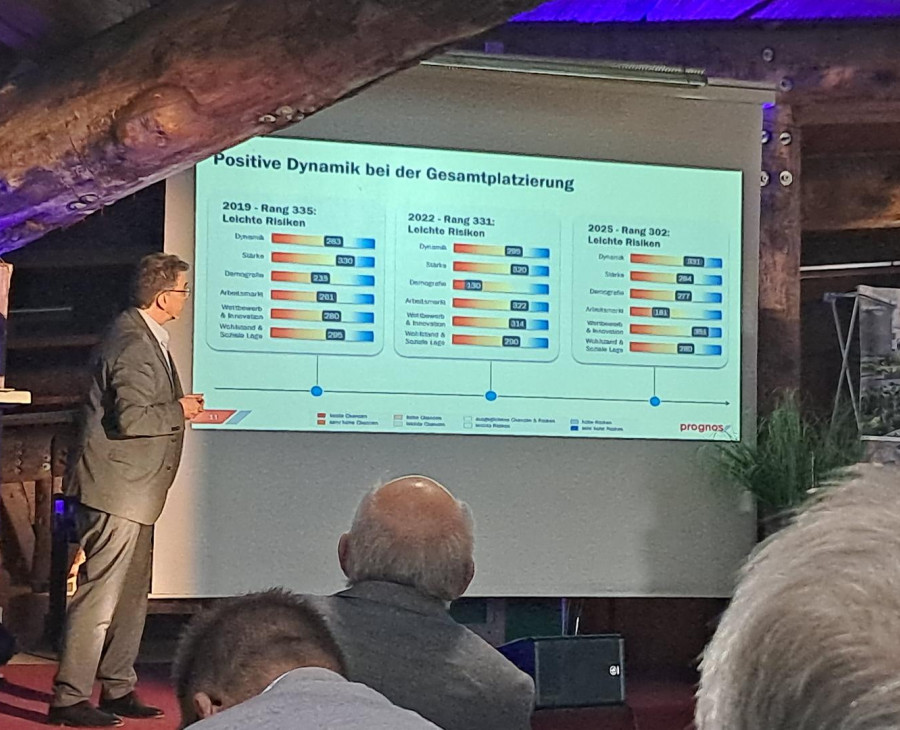 20250923 15 Technologietransfertag (5).jpg